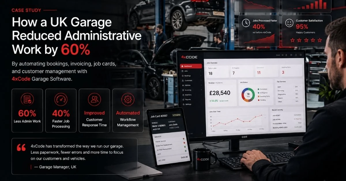 How a UK Garage Reduced Administrative Work by 60% Using 4xCode Garage Software