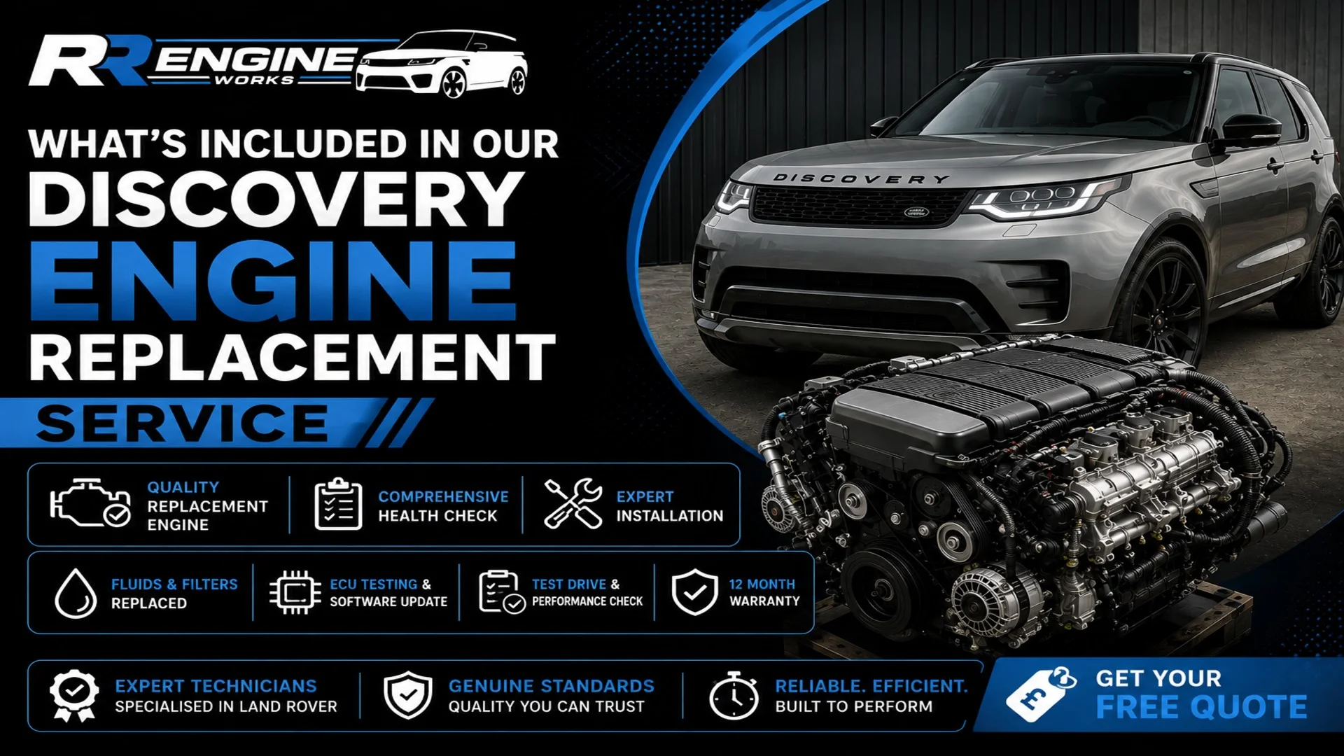whats included in our discovery engine