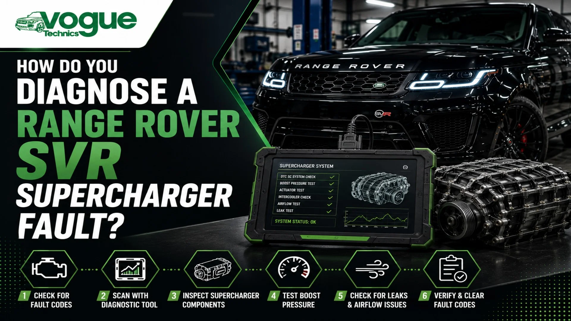 How Do You Diagnose a Range Rover SVR Supercharger Fault?
