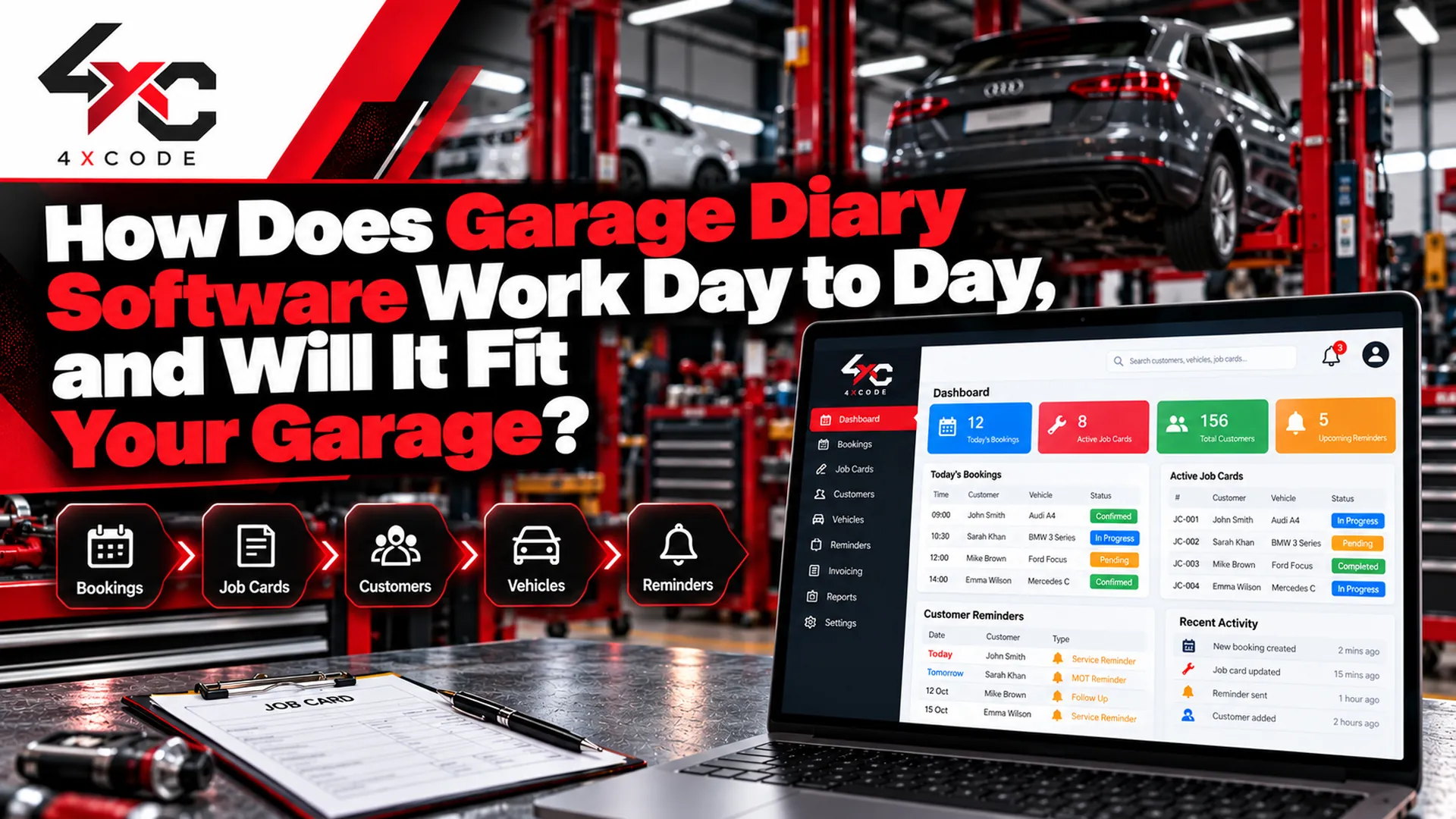 How Does Garage Diary Software