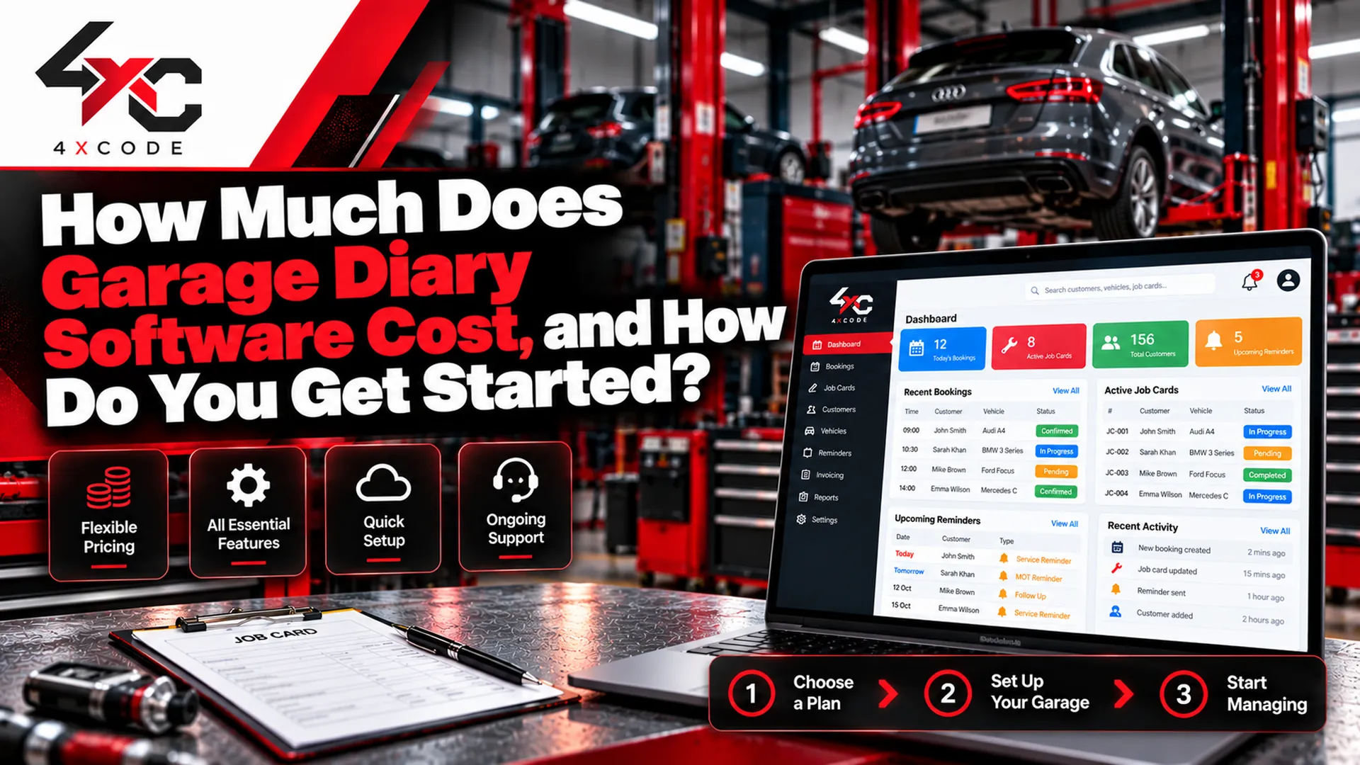 How Much Does Garage Diary