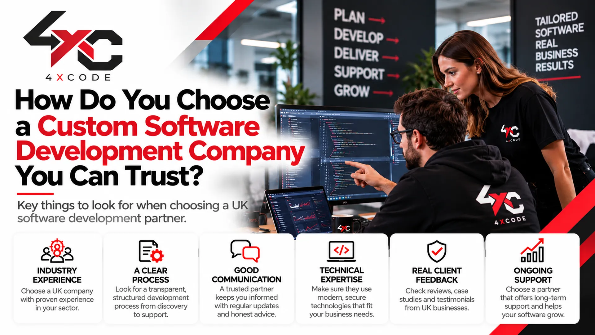 How Do You Choose a Custom Software