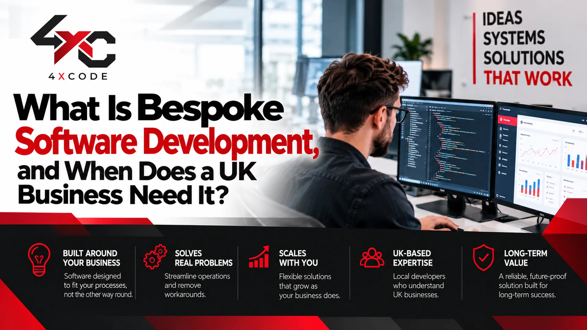 What Is Bespoke Software Development