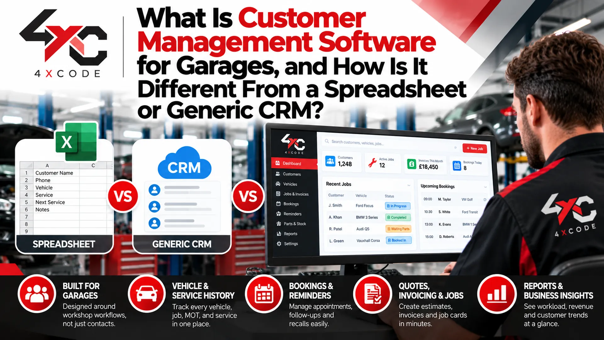 What Is Customer Management Software