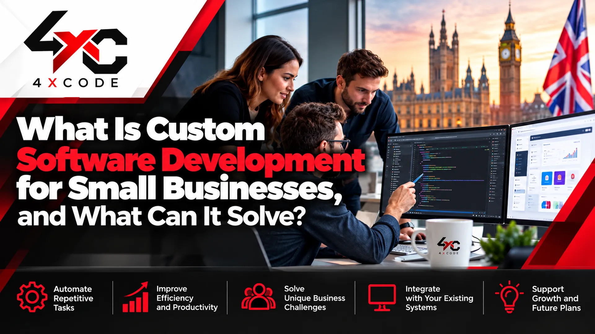 What Is Custom Software Development
