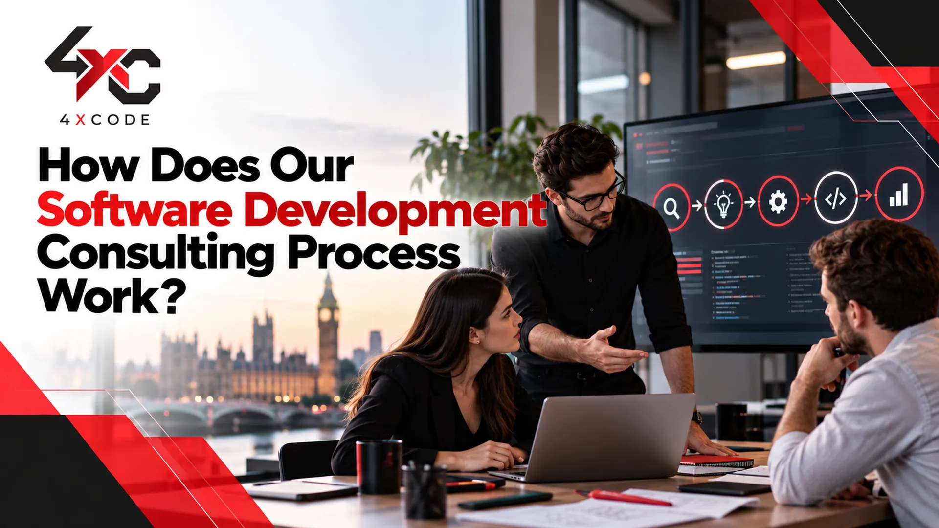 How Does Our Software Development